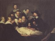 The anatomy Lesson of Dr Nicolaes tulp (mk33) REMBRANDT Harmenszoon van Rijn
